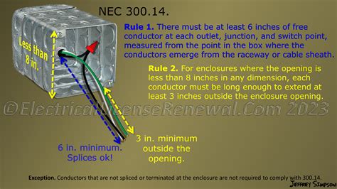 nec code free conductor length